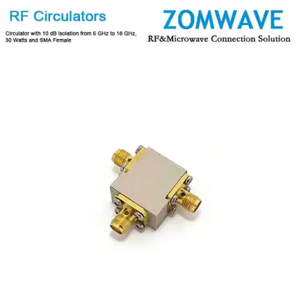 Circulator with 10 dB lsolation from 6 GHz to 18 GHz, 30 Watts and SMA Female
