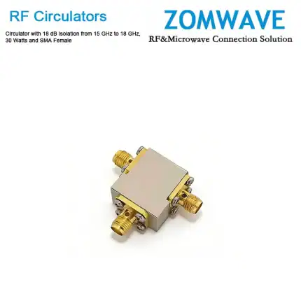 Circulator with 18 dB lsolation from 15 GHz to 18 GHz, 30 Watts and SMA Female