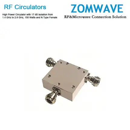 High Power Circulator with 17 dB lsolation from 1.4 GHz to 2.8 GHz, 150 Watts and N Type Female