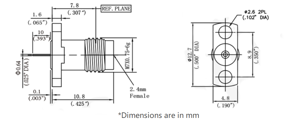 2.4mm Female Terminal, 2 hole Flange with .350 inch Hole Sapcing,10mm Pin, 50ghz