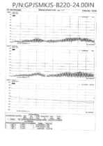2.92mm Female to Mini SMP (SMPM/GPPO) Female, Flexible ZCXN 3506 Cable, 40GHz
