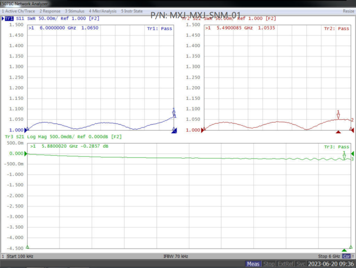 MCX Female to MCX Female Adapter,6GHZ