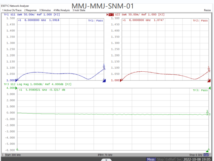 MMCX Female to MMCX Female Adapter, 6GHz