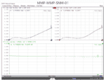 MMCX Male to MMCX Male Adapter,6GHZ