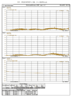 N Male to N Male Ultra Flexible RF Test Cable(Clear FEP Jacket),Phase-Stable,18G