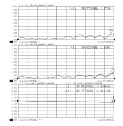 NMD1.85mm Female to 2.92mm Male Stainless Steel Adapter, 40GHz(1)