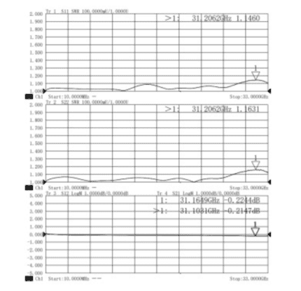 NMD1.85mm Female to 3.5mm Male Stainless Steel Adapter, 33GHz