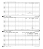 NMD2.4mm Female to 3.5mm Male Stainless Steel Adapter, 33GHz