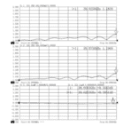 NMD2.92mm Female to 2.92mm Female Stainless Steel Adapter,40GHZ