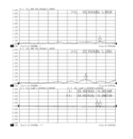 NMD2.92mm Female to 2.92mm Male Stainless Steel Adapter, 40GHz