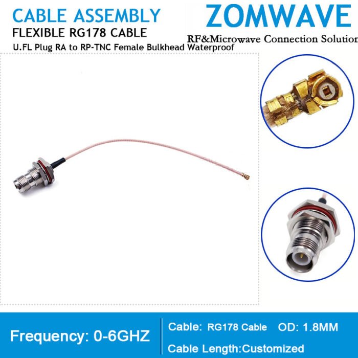 Custom Coaxial Cable Assemblies for Industrial Solutions