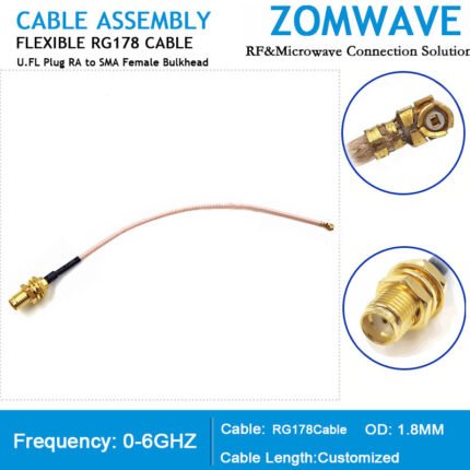 ZOMWAVE UFL RF Connectors and IPEX RF Cables Supplier