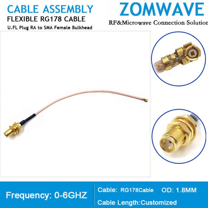 ZOMWAVE UFL RF Connectors and IPEX RF Cables Supplier