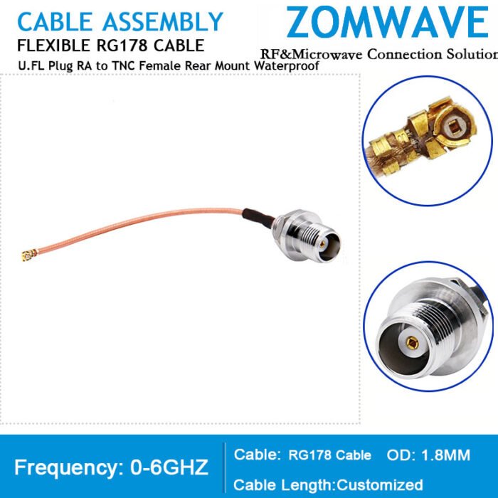 ipex micro coax cable,types of coaxial cables