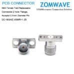 SMA Female Field Replaceable, 2 hole Flange, Accepts 0.51mm Diameter Pin, 18GHZ
