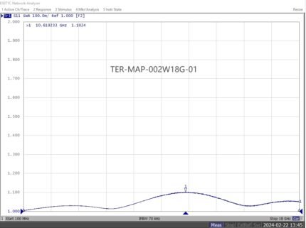 SMA Male Stainless Steel Terminator, 2W, 18GHz
