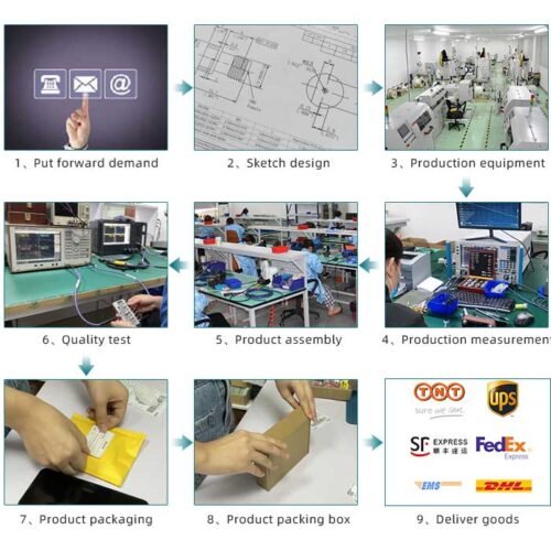 Microwave-test-cable-production-process