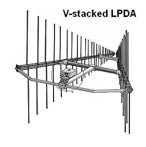 V-stacked-LPDA