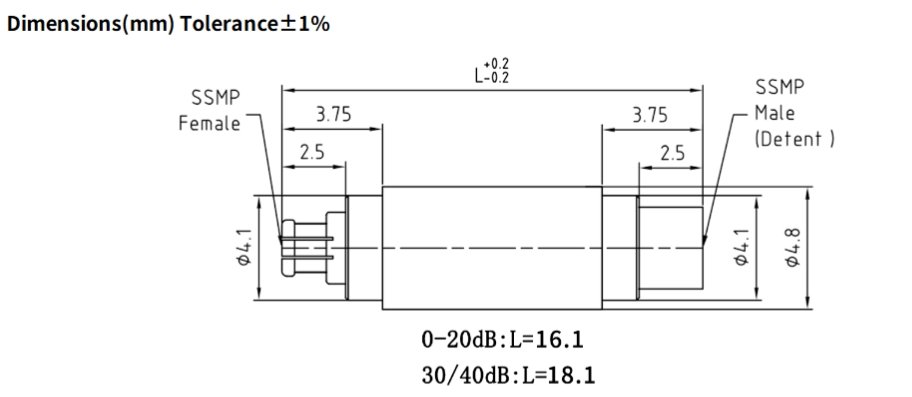 3dB Fixed Attenuator, SSMP(GPPO/SMPM) Male to SSMP(GPPO/SMPM) Female ,2Watts, DC-18 GHz, VSWR