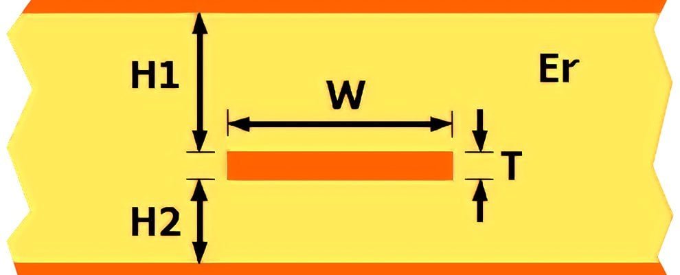 strip line calculator impedance