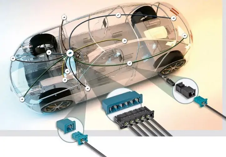 Fakra-Connectors-Excel-in-Automotive-Applications