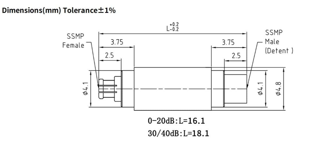 20dB Fixed Attenuator, SSMP(GPPO/SMPM) Male to SSMP(GPPO/SMPM) Female ,2Watts, DC-40 GHz, VSWR