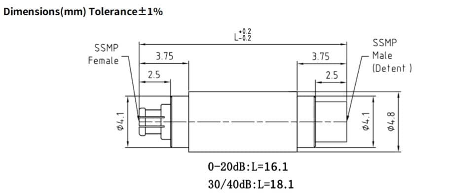 20dB Fixed Attenuator, SSMP(GPPO/SMPM) Male to SSMP(GPPO/SMPM) Female ,2Watts, DC-18 GHz, VSWR
