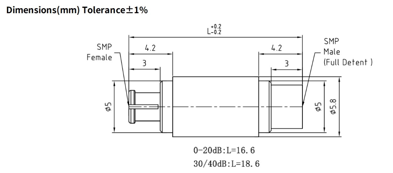 40dB Fixed Attenuator, SMP(GPO) Male to SMP(GPO) Female ,2Watts, DC-18 GHz, VSWR