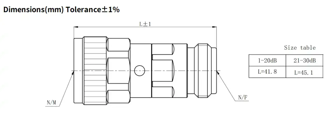10dB Fixed Attenuator, N Male to N Female, 2Watts, DC-18 GHz, Round, VSWR