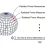 How to Choose RF Rotary Joints for TRP Testing Slip Ring vs. Cable Winding
