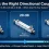 How to Choose Directional Couplers for Signal Monitoring: 10 dB vs 20 dB vs 30 dB