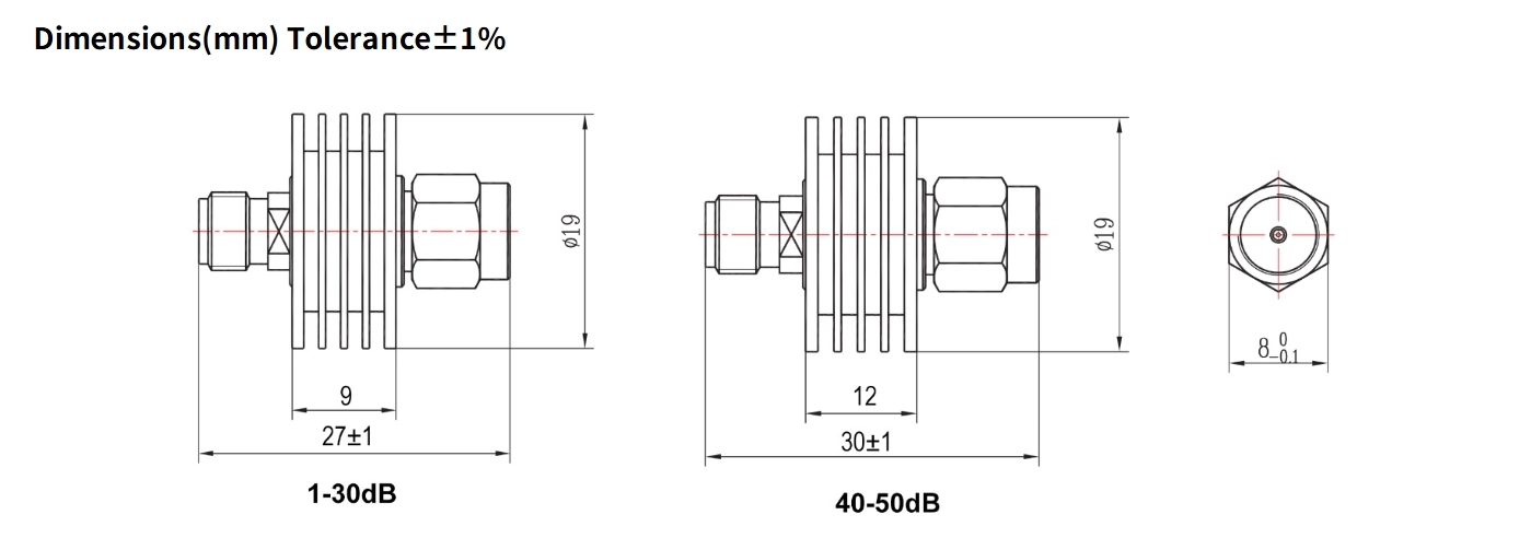 6dB Fixed Attenuator, SMA Male to SMA Female, 5Watts, DC-4GHz, Round, VSWR1.2